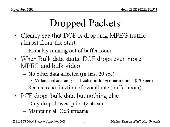 November 2000 doc. : IEEE 802. 11 -00/373 Dropped Packets • Clearly see that