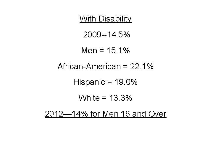With Disability 2009 --14. 5% Men = 15. 1% African-American = 22. 1% Hispanic