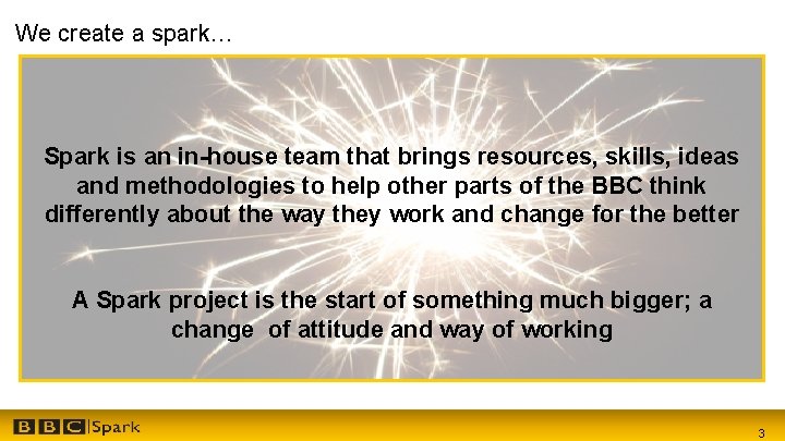 We create a spark… Spark is an in-house team that brings resources, skills, ideas