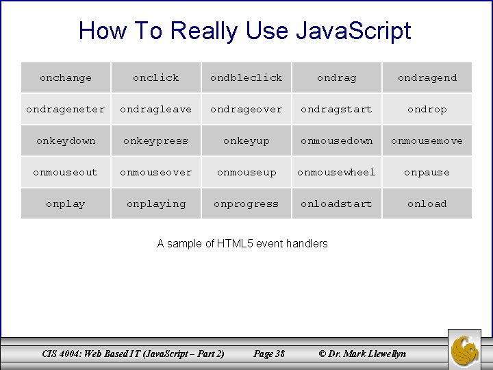 How To Really Use Java. Script onchange onclick ondbleclick ondragend ondrageneter ondragleave ondrageover ondragstart