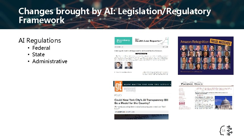 Changes brought by AI: Legislation/Regulatory Framework AI Regulations • Federal • State • Administrative