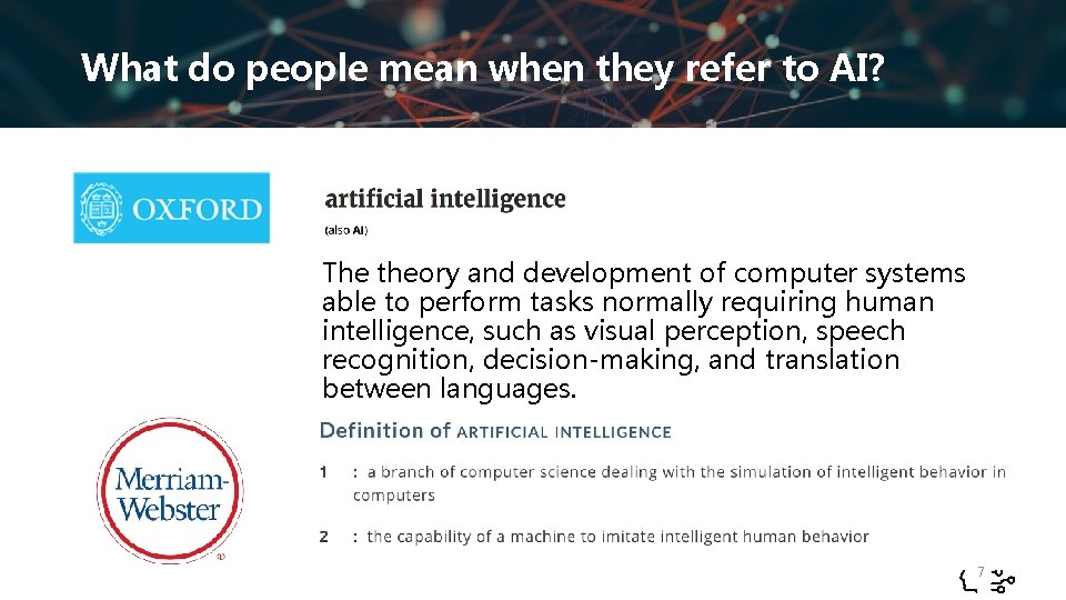 What do people mean when they refer to AI? The theory and development of