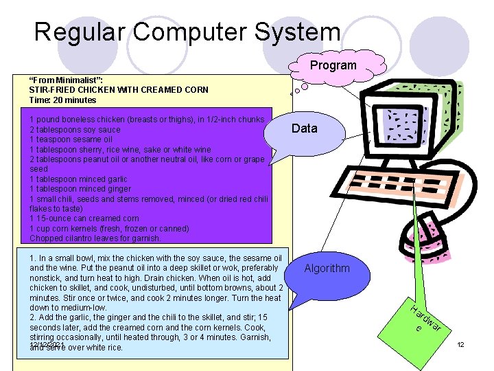 Regular Computer System Program “From Minimalist”: STIR-FRIED CHICKEN WITH CREAMED CORN Time: 20 minutes