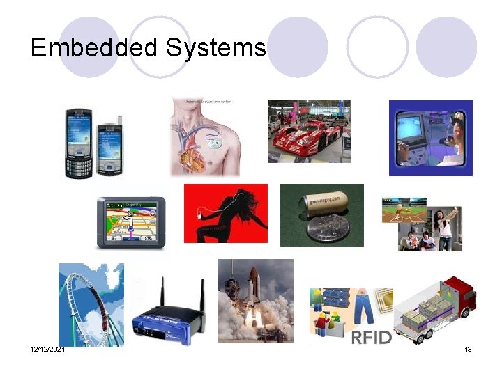 Embedded Systems 12/12/2021 13 