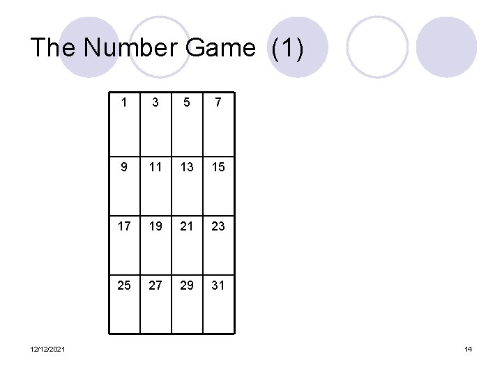The Number Game (1) 12/12/2021 1 3 5 7 9 11 13 15 17