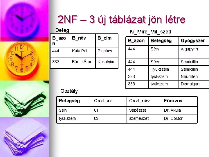 2 NF – 3 új táblázat jön létre Beteg Ki_Mire_Mit_szed B_azo n B_név B_cím