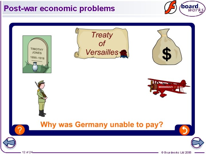 Post-war economic problems 12 of 24 © Boardworks Ltd 2006 