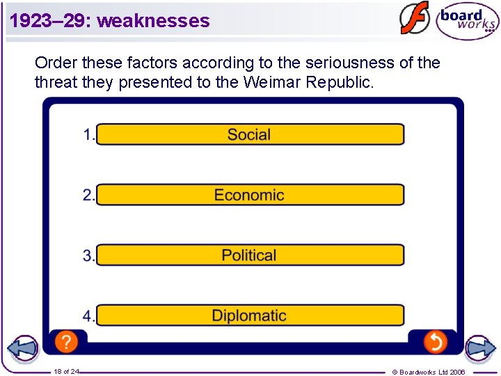 1923– 29: weaknesses Order these factors according to the seriousness of the threat they