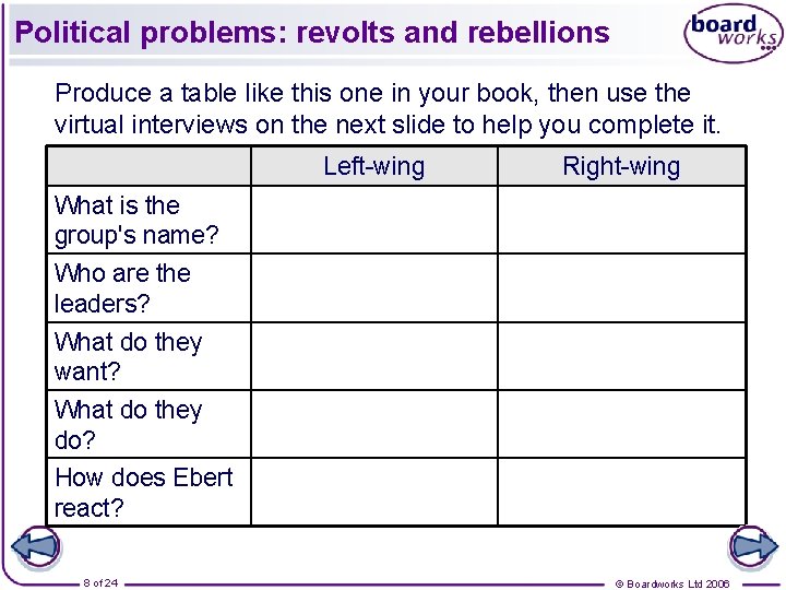 Political problems: revolts and rebellions Produce a table like this one in your book,