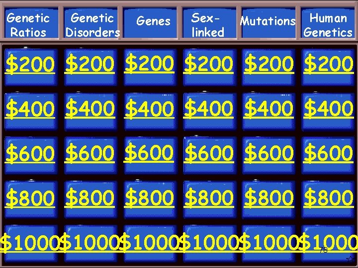 Genetic Ratios Genetic Disorders Genes Sexlinked Mutations Human Genetics $200 $200 $400 $400 $600