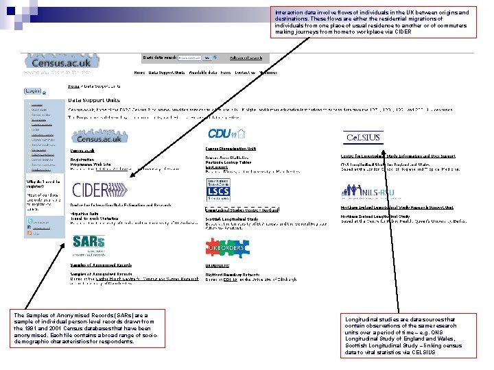 Interaction data involve flows of individuals in the UK between origins and destinations. These