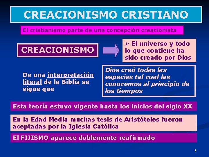 CREACIONISMO CRISTIANO El cristianismo parte de una concepción creacionista CREACIONISMO De una interpretación literal