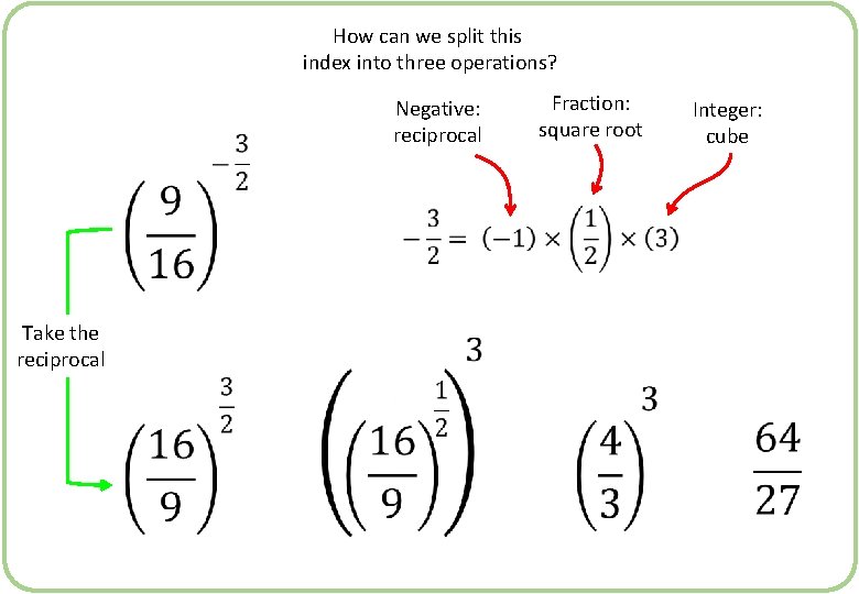 How can we split this index into three operations? Negative: reciprocal Take the reciprocal