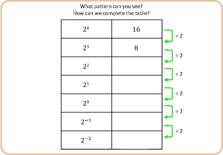 What pattern can you see? How can we complete the table? ÷ 2 ÷