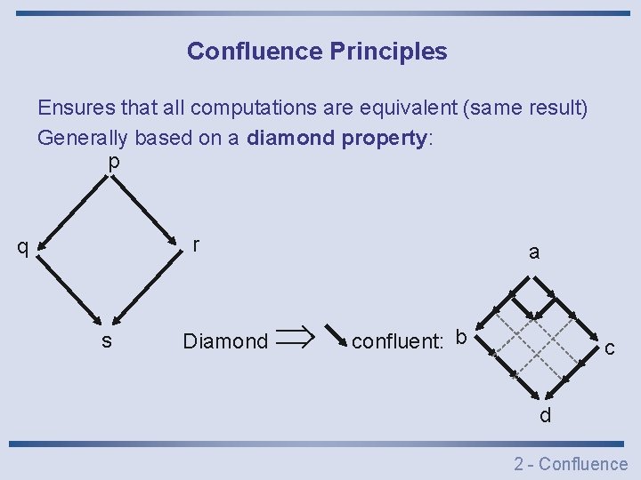 Confluence Principles Ensures that all computations are equivalent (same result) Generally based on a