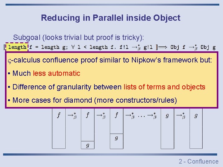 Reducing in Parallel inside Object Subgoal (looks trivial but proof is tricky): Solution: confluence