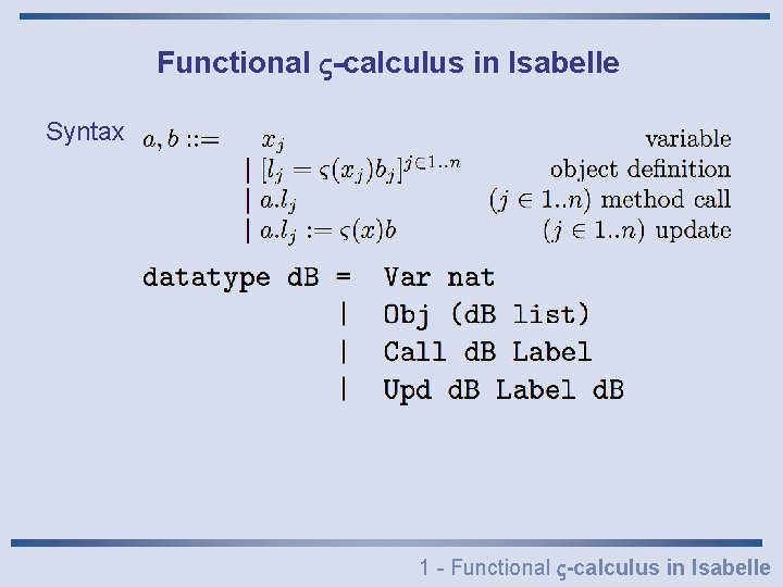 Functional -calculus in Isabelle Syntax 1 - Functional -calculus in Isabelle 