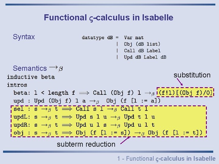 Functional -calculus in Isabelle Syntax Semantics substitution subterm reduction 1 - Functional -calculus in