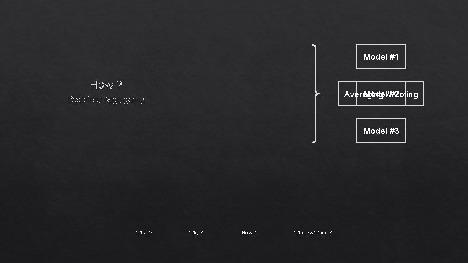 Model #1 How ? Model//#2 Averaging Voting Bootstrap Aggregating Model #3 What ? Why