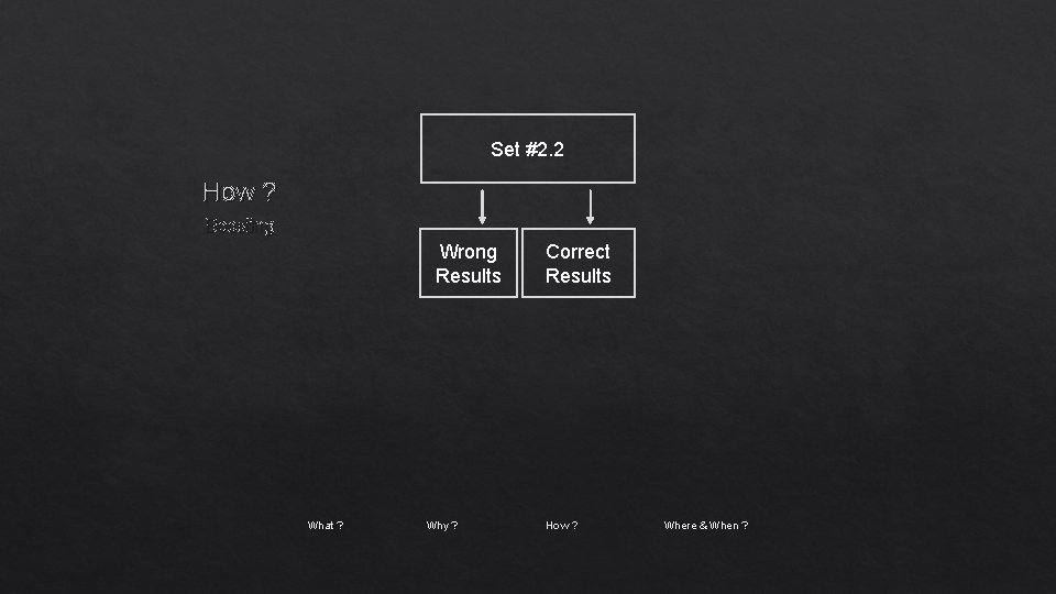 Set #2. 2 How ? Boosting Wrong Results What ? Why ? Correct Results