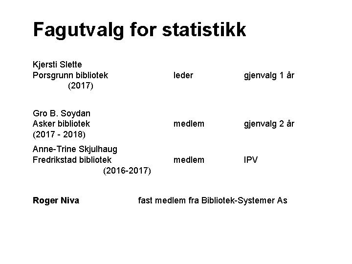 Fagutvalg for statistikk Kjersti Slette Porsgrunn bibliotek (2017) leder gjenvalg 1 år Gro B.