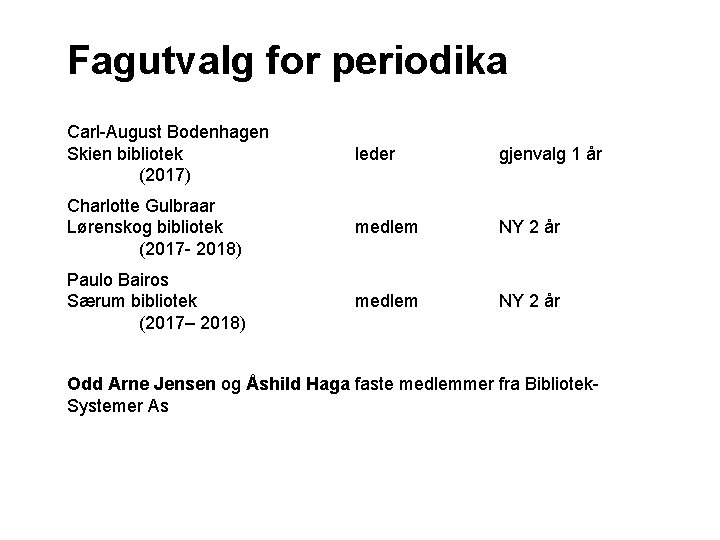 Fagutvalg for periodika Carl-August Bodenhagen Skien bibliotek (2017) leder gjenvalg 1 år Charlotte Gulbraar