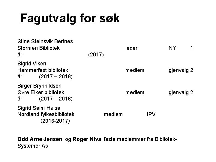 Fagutvalg for søk Stine Steinsvik Bertnes Stormen Bibliotek år leder NY Sigrid Viken Hammerfest