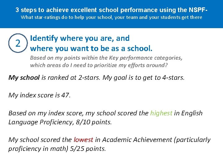 3 steps to achieve excellent school performance using the NSPFWhat star-ratings do to help