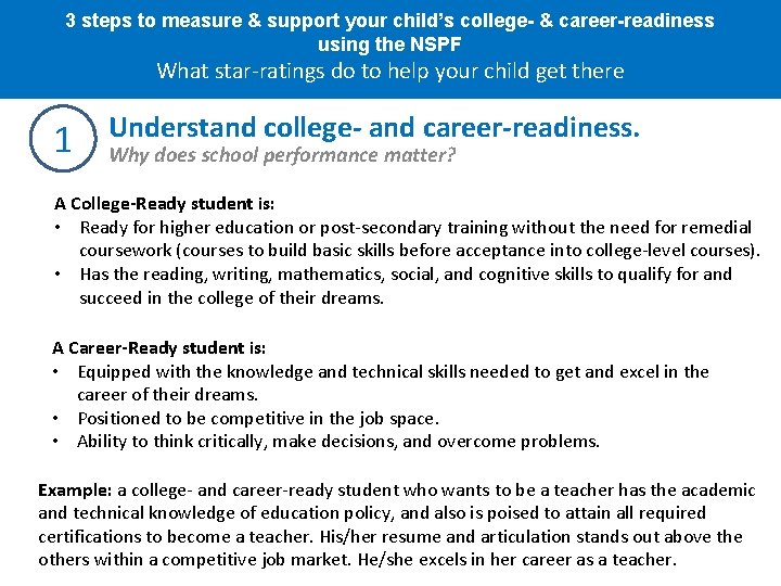 3 steps to measure & support your child’s college- & career-readiness using the NSPF