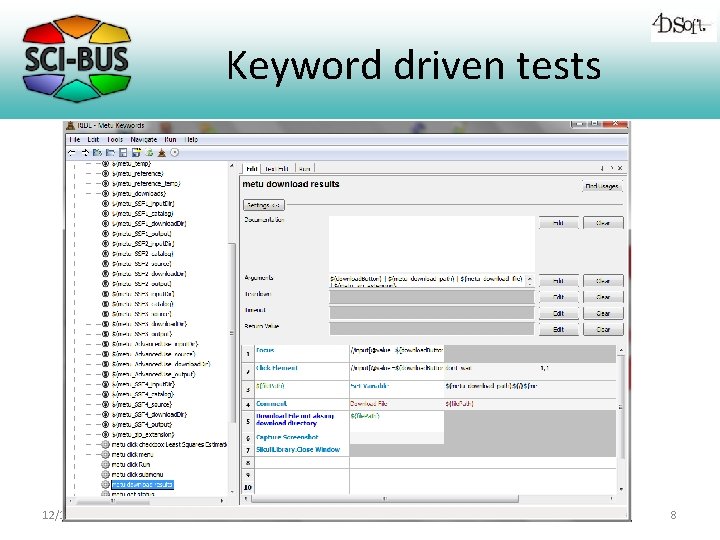 Keyword driven tests 12/12/2021 8 