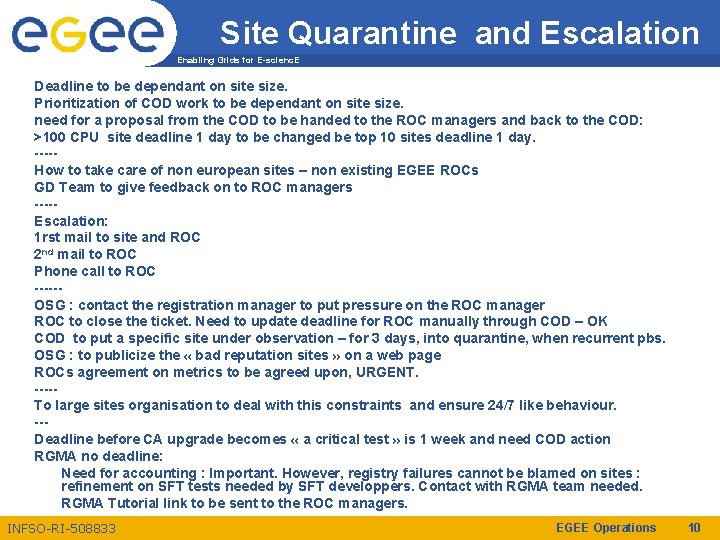 Site Quarantine and Escalation Enabling Grids for E-scienc. E Deadline to be dependant on