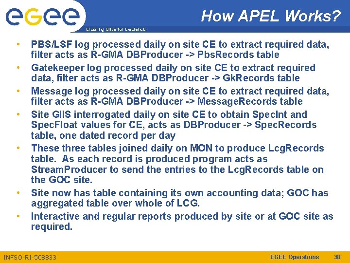 How APEL Works? Enabling Grids for E-scienc. E • • PBS/LSF log processed daily