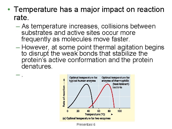 • Temperature has a major impact on reaction rate. – As temperature increases,