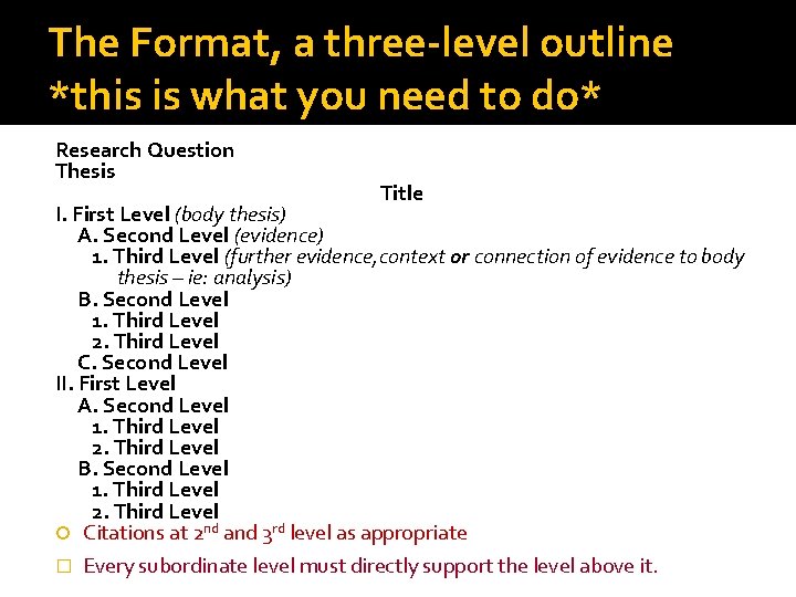 The Format, a three-level outline *this is what you need to do* Research Question