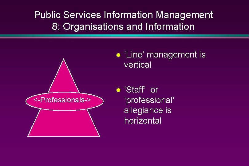 Public Services Information Management 8: Organisations and Information <-Professionals-> l ‘Line’ management is vertical