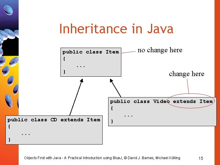 Inheritance in Java public class Item {. . . } public class CD extends