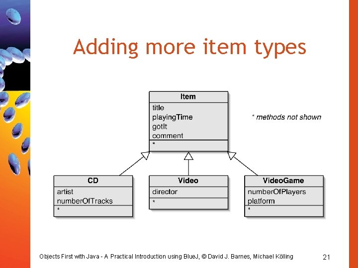 Adding more item types Objects First with Java - A Practical Introduction using Blue.