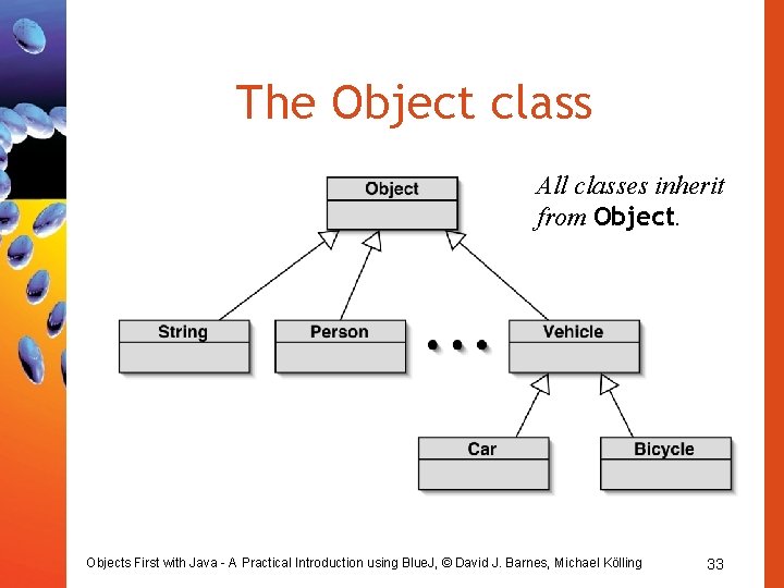 The Object class All classes inherit from Objects First with Java - A Practical