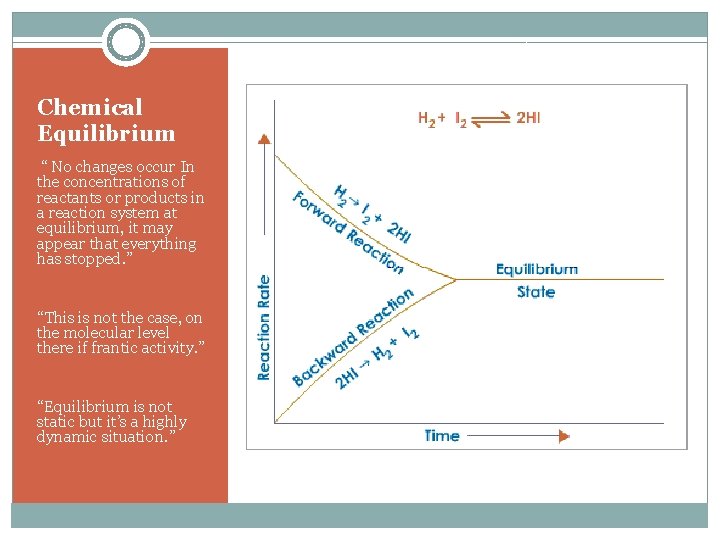 Chemical Equilibrium “ No changes occur In the concentrations of reactants or products in