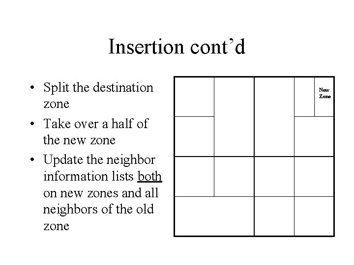 Insertion cont’d • Split the destination zone • Take over a half of the