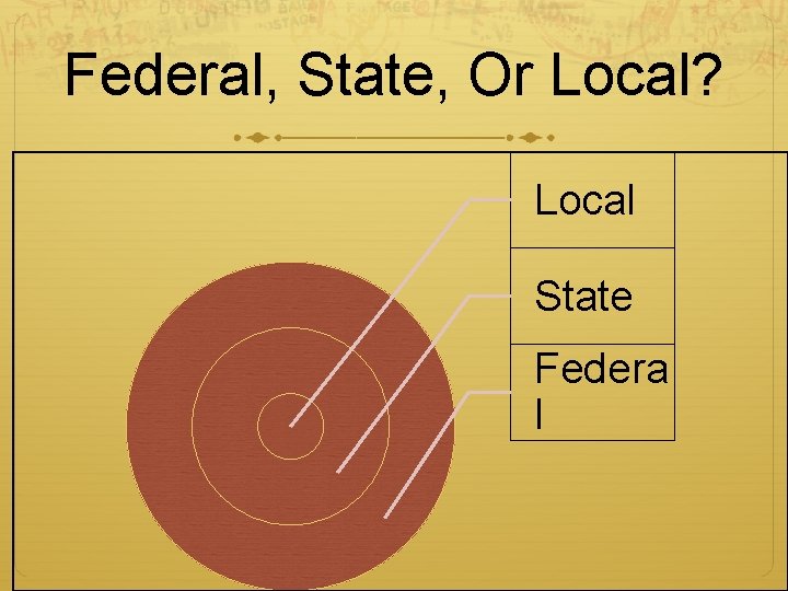 Federal, State, Or Local? Local State Federa l 