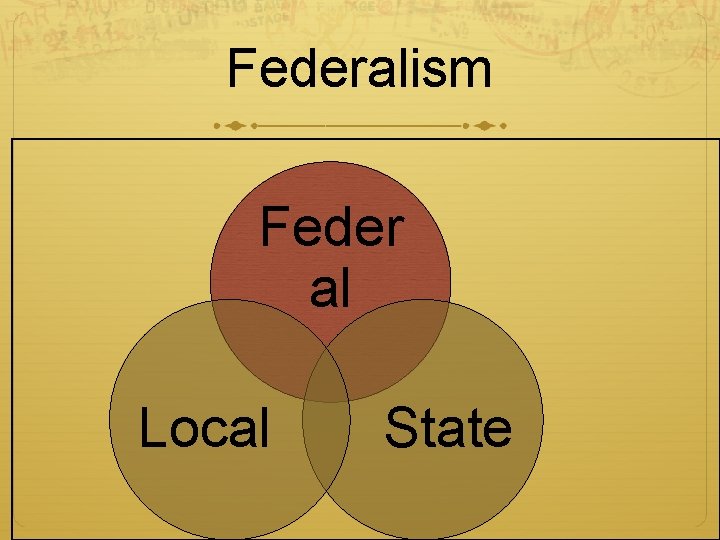 Federalism Feder al Local State 