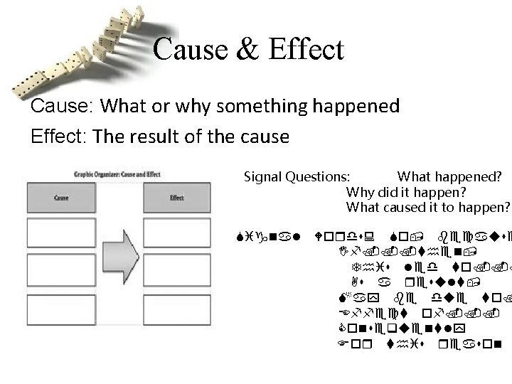 Cause & Effect Cause: What or why something happened Effect: The result of the