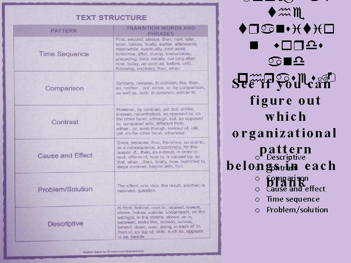 Look at the transitio n words and Sphrases. ee if you can figure out