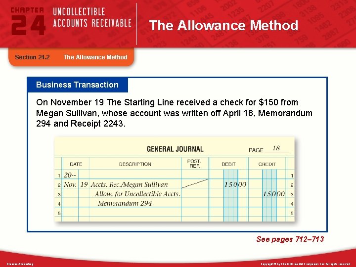 The Allowance Method Section 24. 2 The Allowance Method Business Transaction On November 19