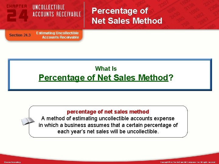 Percentage of Net Sales Method Section 24. 3 Estimating Uncollectible Accounts Receivable What Is