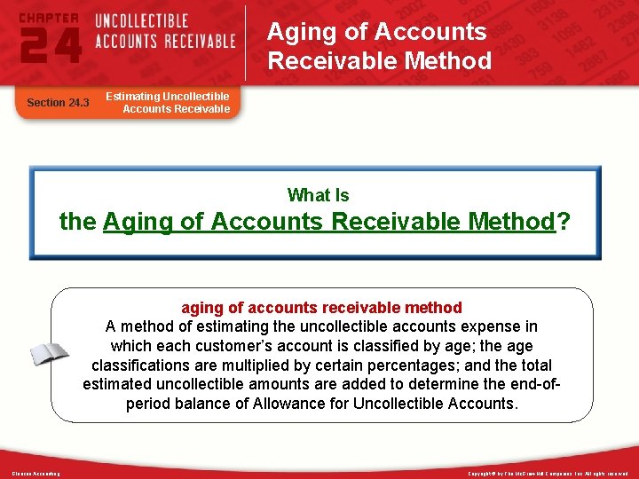 Aging of Accounts Receivable Method Section 24. 3 Estimating Uncollectible Accounts Receivable What Is