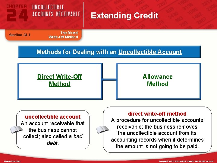 Extending Credit Section 24. 1 The Direct Write-Off Methods for Dealing with an Uncollectible