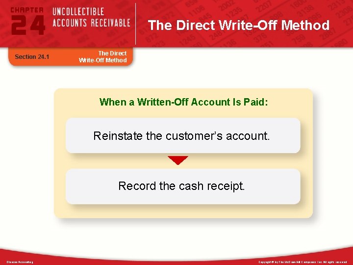 The Direct Write-Off Method Section 24. 1 The Direct Write-Off Method When a Written-Off