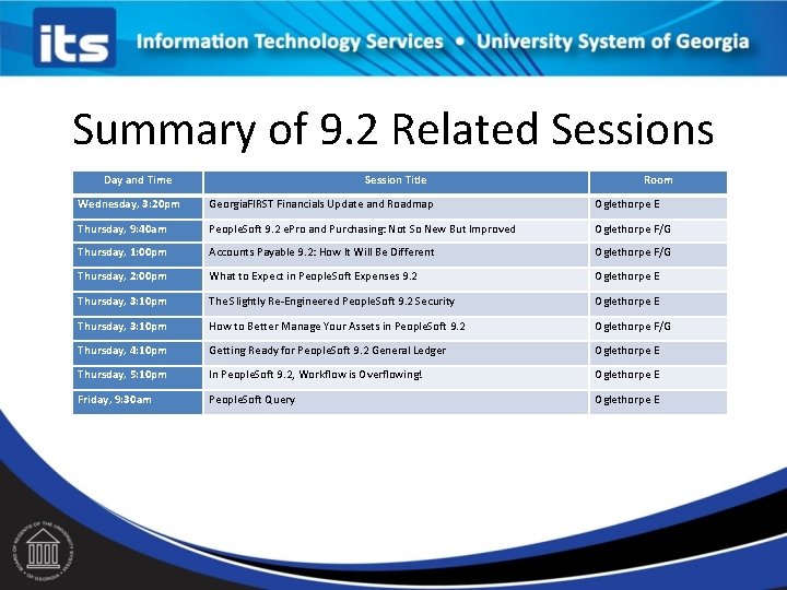 Summary of 9. 2 Related Sessions Day and Time Session Title Room Wednesday, 3: